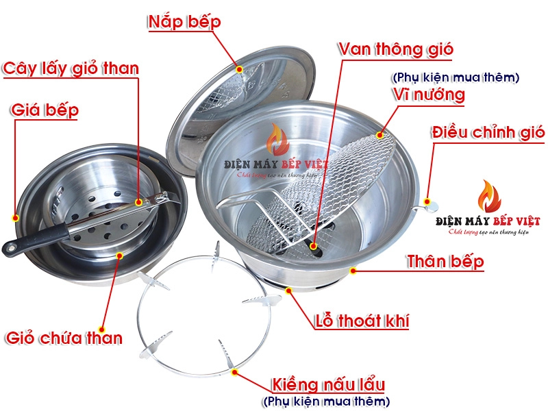 Cấu tạo chi tiết của bếp nướng nhà hàng âm bàn Hàn Quốc HQ02