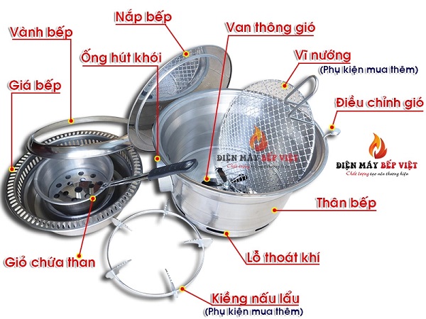 Cấu tạo của bếp nướng than hoa âm bàn