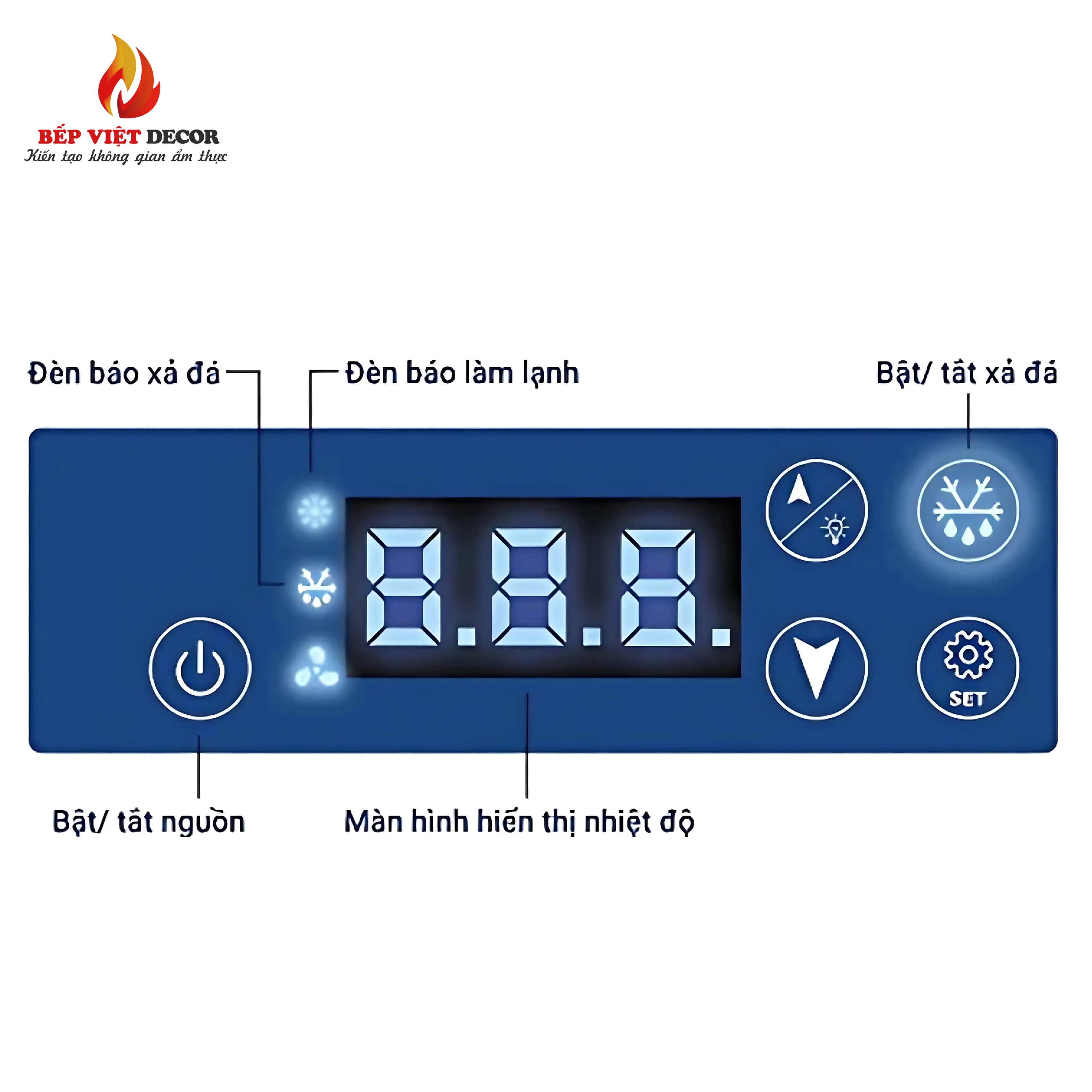 Tủ Mát Đứng Quạt Gió 1 Cánh Kính 500L