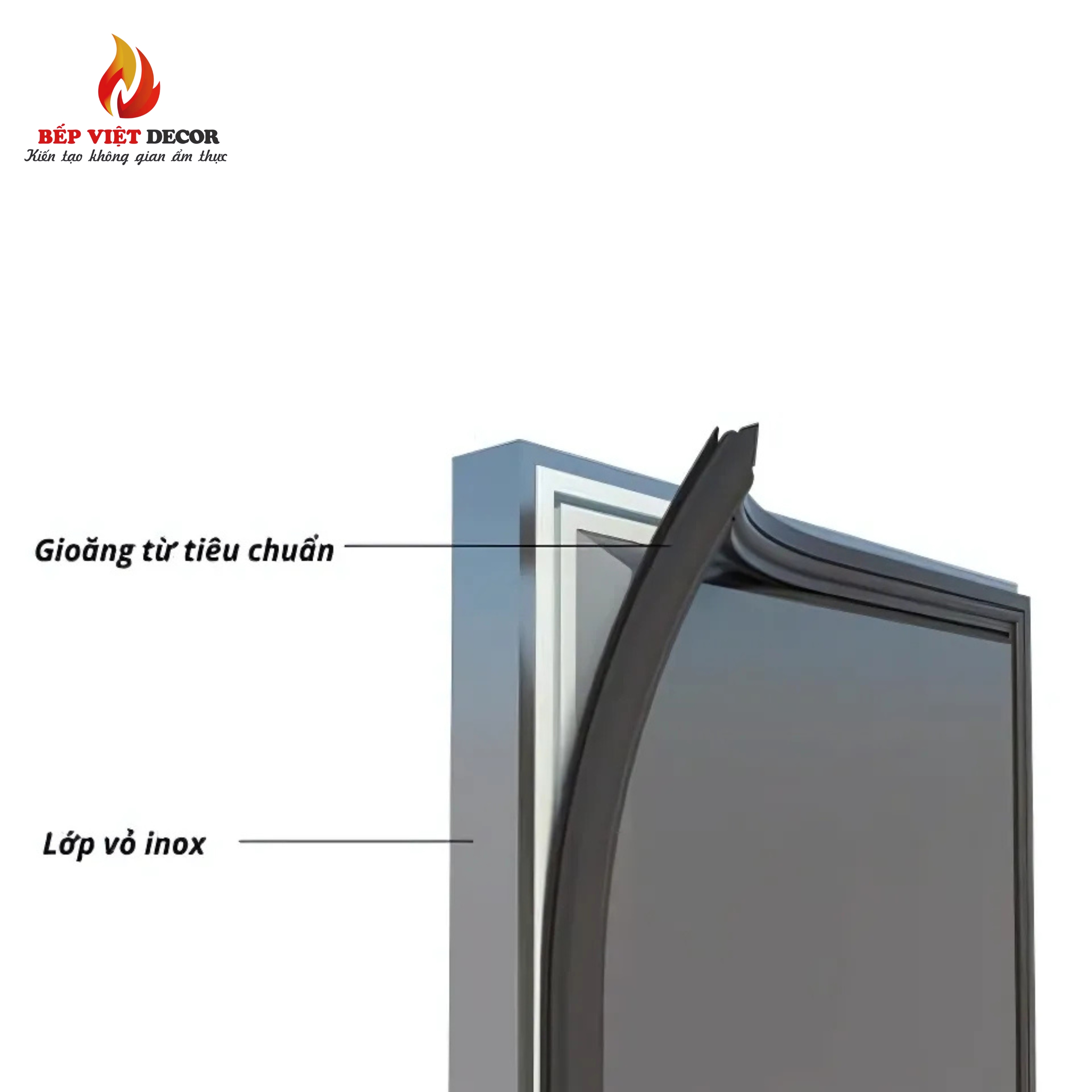Tủ Mát Đứng Quạt Gió 1 Cánh Kính 500L
