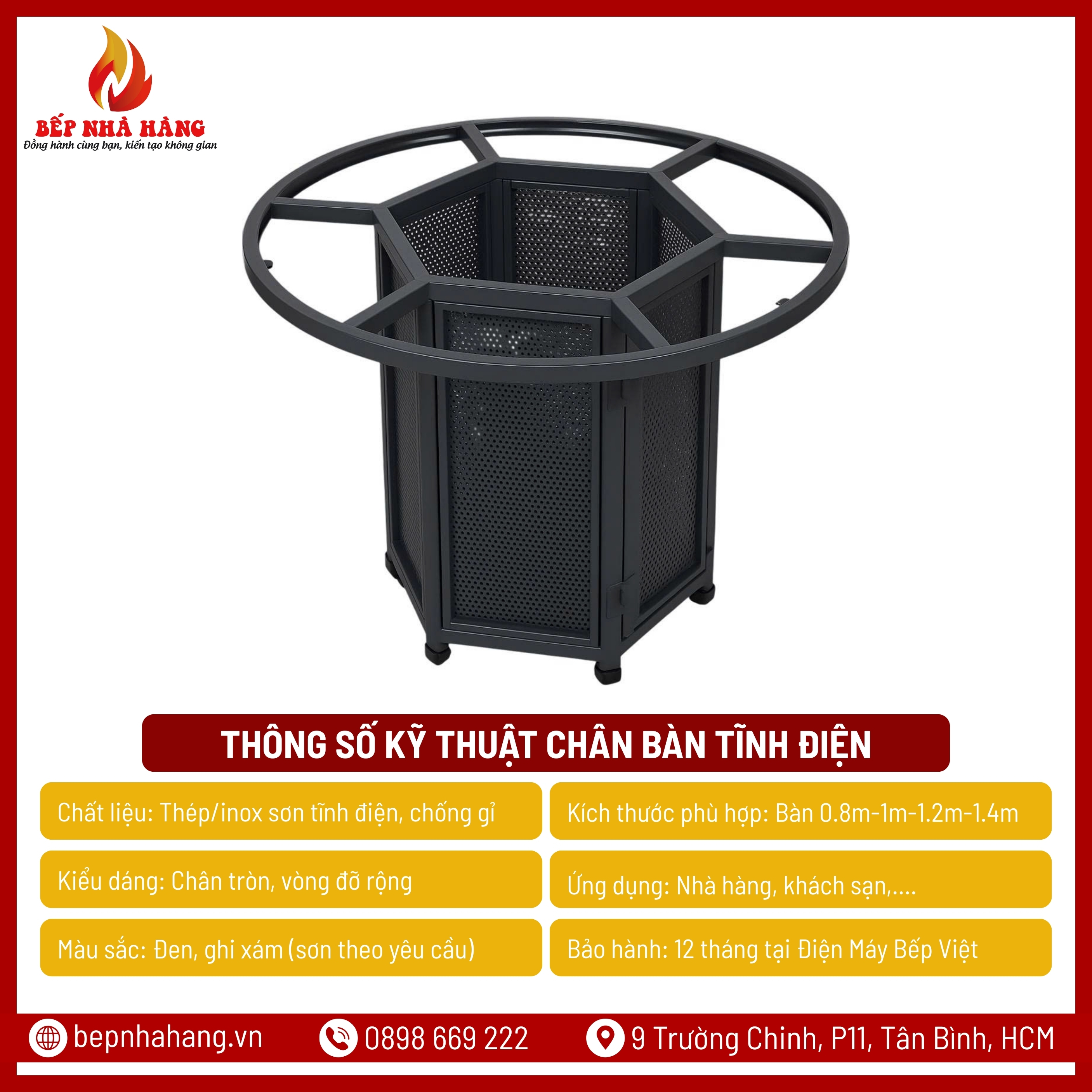 Thông số kỹ thuật cơ bản