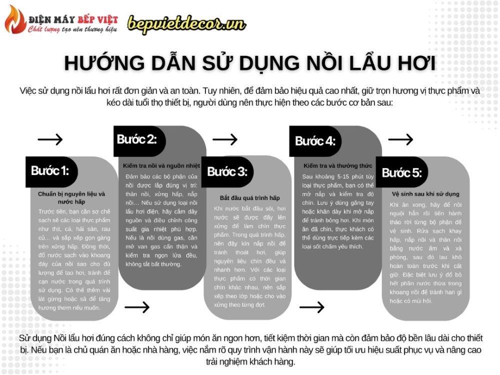 Các bước sử dụng nồi lẩu hơi đúng cách