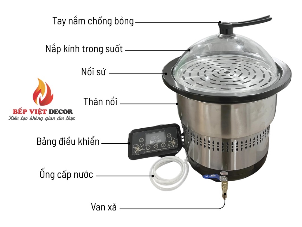 Cấu tạo cơ bản của nồi lẩu hơi tại Bếp Việt Decor