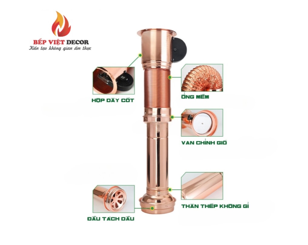 Cấu tạo cơ bản của ống hút khói BBQ tại bàn