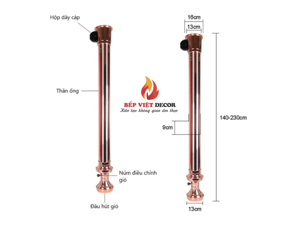 Thông số kỹ thuật của ống BBQ cứng