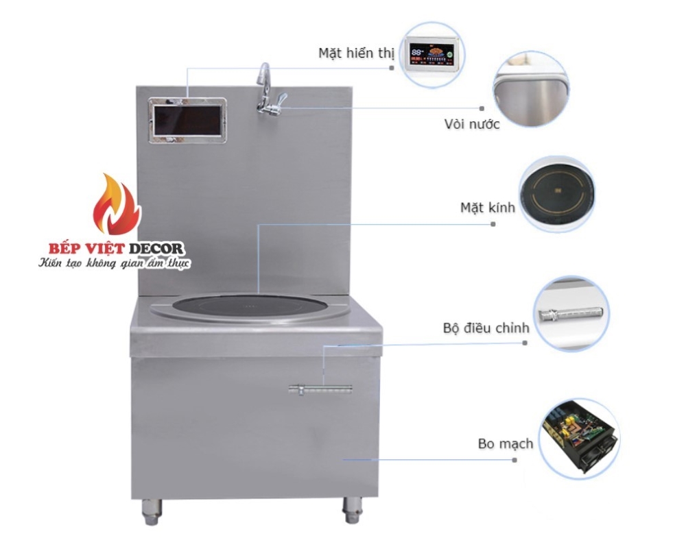 Cấu tạo cơ bản của bếp từ công nghiệp đơn