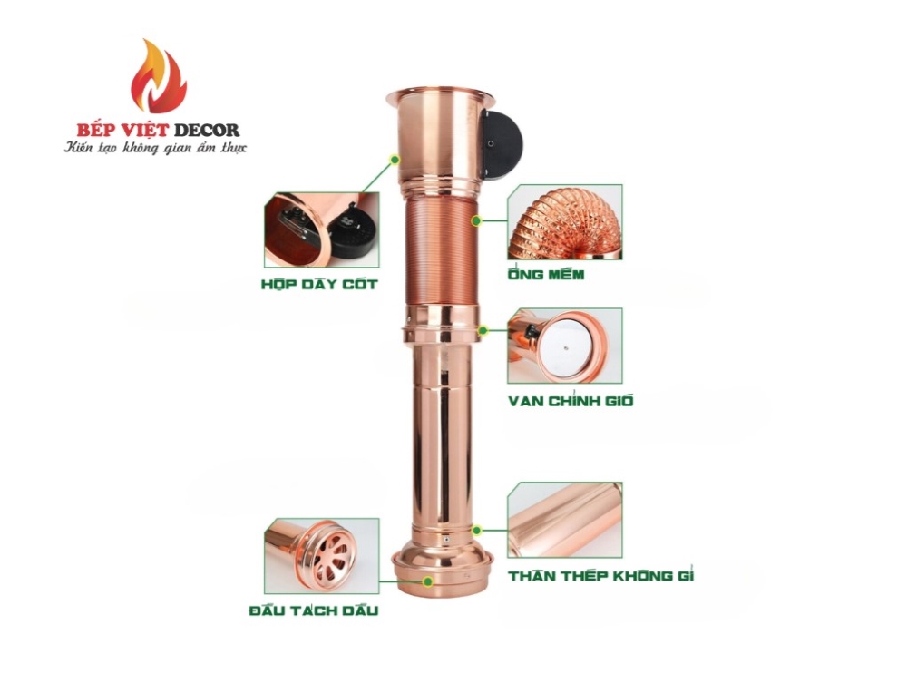 Cấu tạo cơ bản của thiết bị hút khói tại bàn quán lẩu nướng