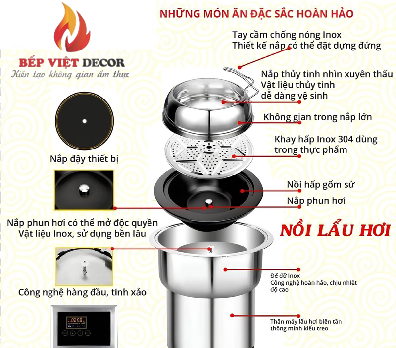 Cấu tạo chi tiết các bộ phận của một bếp lẩu hơi