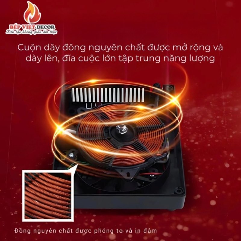 Hoạt động nhiên liệu của bếp lẩu từ