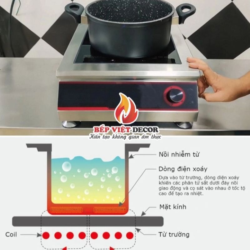 Sử dụng nồi có từ tính đúng chuẩn để giúp tăng tuổi thọ bếp