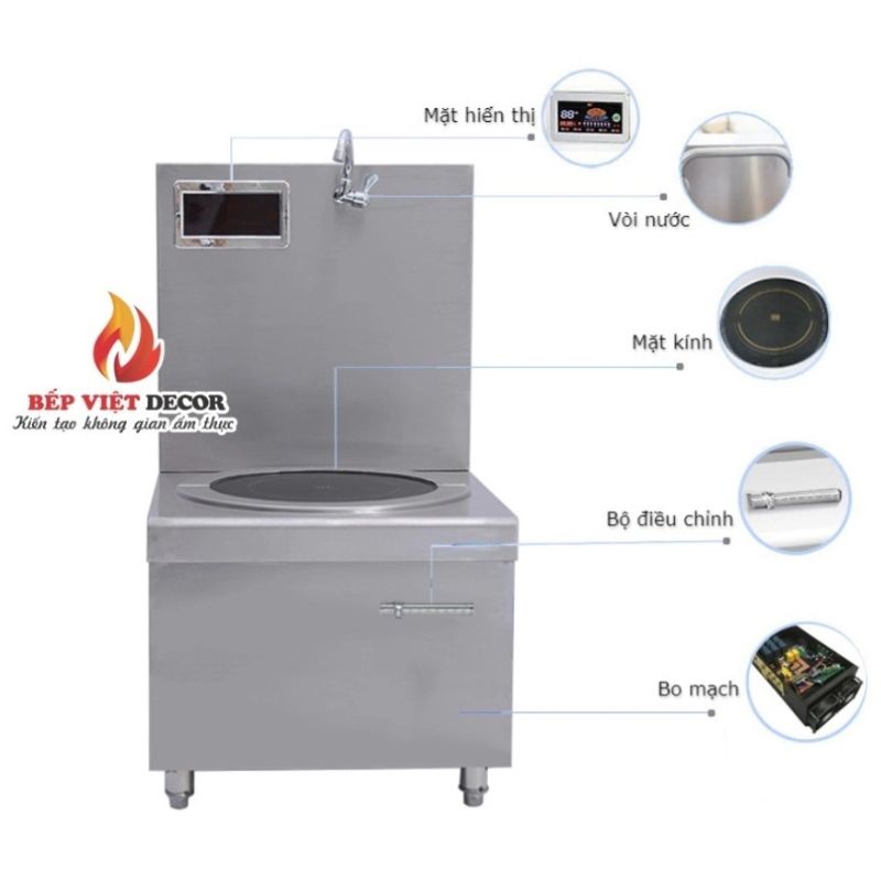 Vận hành bếp từ công nghiệp