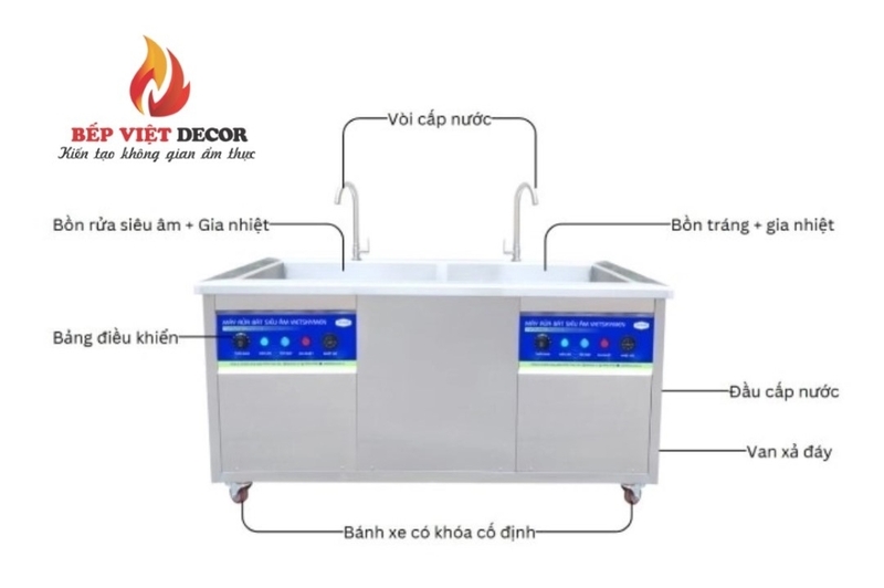 Những kinh nghiệm cần có mà Bếp Việt Decor chia sẻ