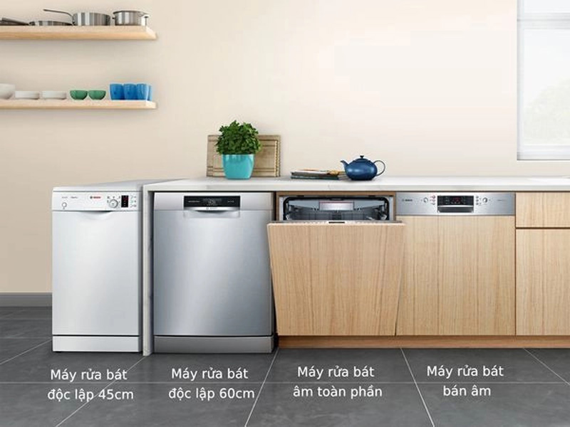 So sánh máy rửa chén độc lập và máy âm tủ
