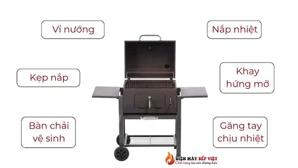 Danh sách phụ kiện bếp nướng cơ bản, đầy đủ cho buổi tiệc BBQ