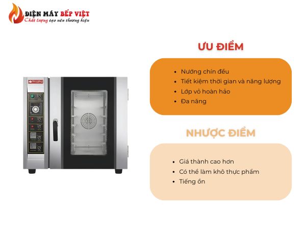 Ưu và nhược điểm của lò nướng đối lưu trong nấu nướng gia đình và bếp chuyên nghiệp