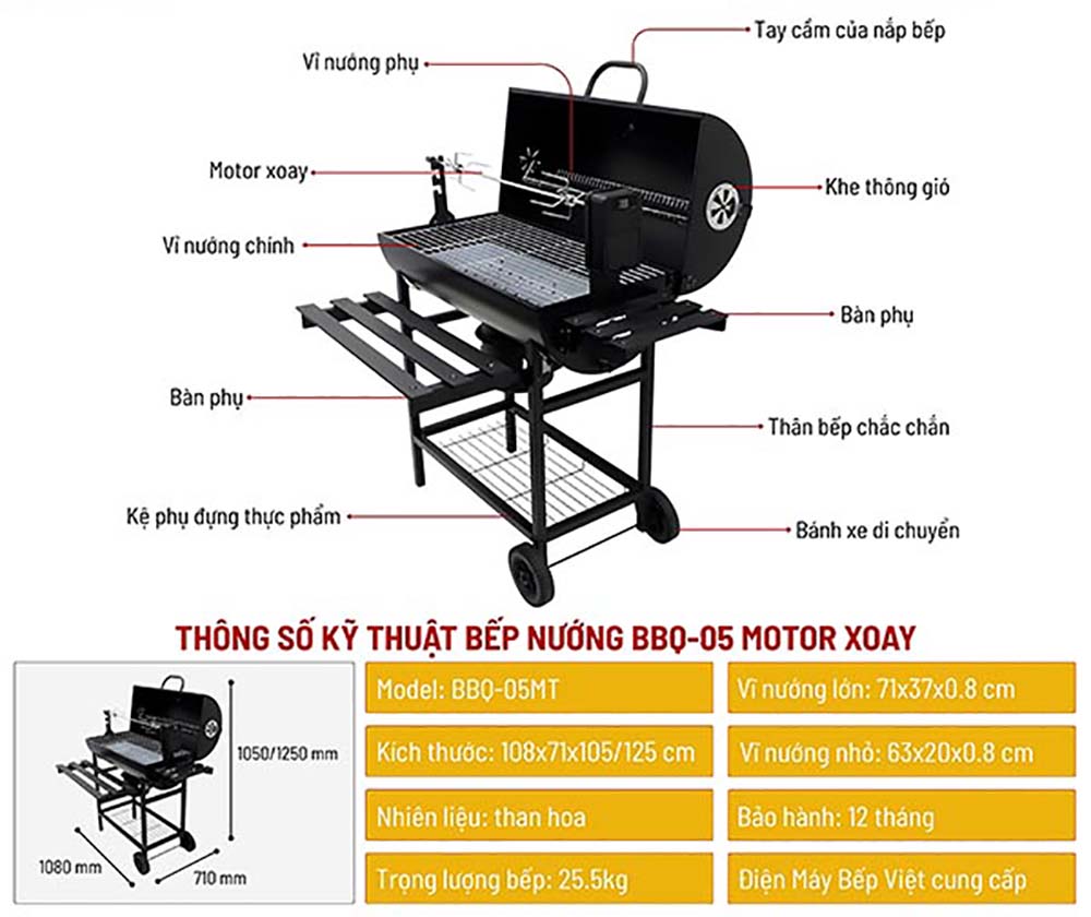 Bếp nướng BBQ than tự quay bằng motor