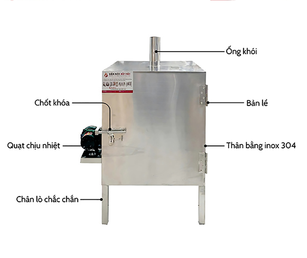 Các bộ phận cấu tạo nên lò ủ than BBQ