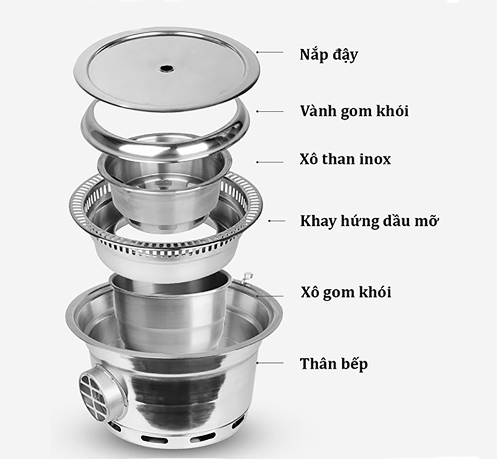 Cấu tạo bếp lẩu nướng than âm bàn