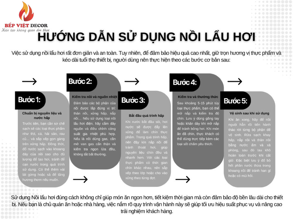 Các bước sử dụng nồi lẩu hơi đúng cách