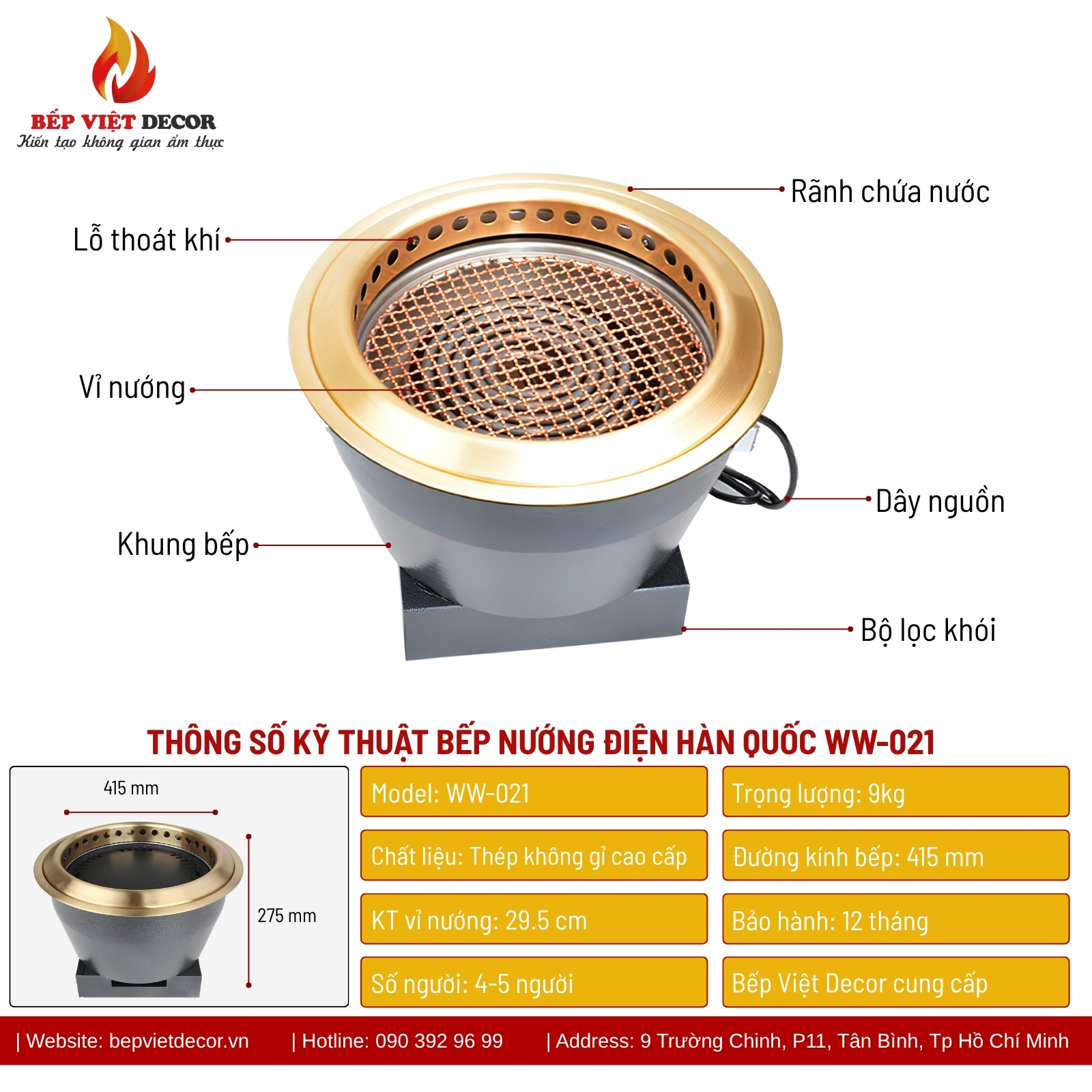 Thông số kỹ thuật của bếp nướng điện Hàn Quốc WW-021