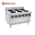 Top 5 Thương hiệu thiết bị bếp công nghiệp nhập khẩu​ uy tín